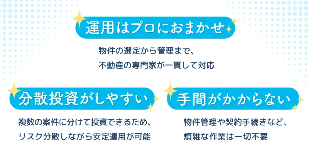 運用はプロにおまかせ！物件の選定から管理まで不動産の専門家が一貫して対応。
分散投資がしやすい！
複数の案件に分けて投資できるため、リスク分散しながら安定運用が可能。
手間がかからない！物件管理や契約手続きなど、煩雑な作業は一切不要